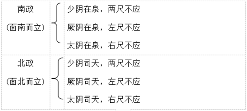 chizhibuying.png