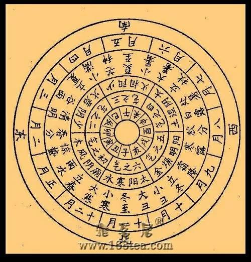 zhuqiliubuzhushijieqitu.jpg